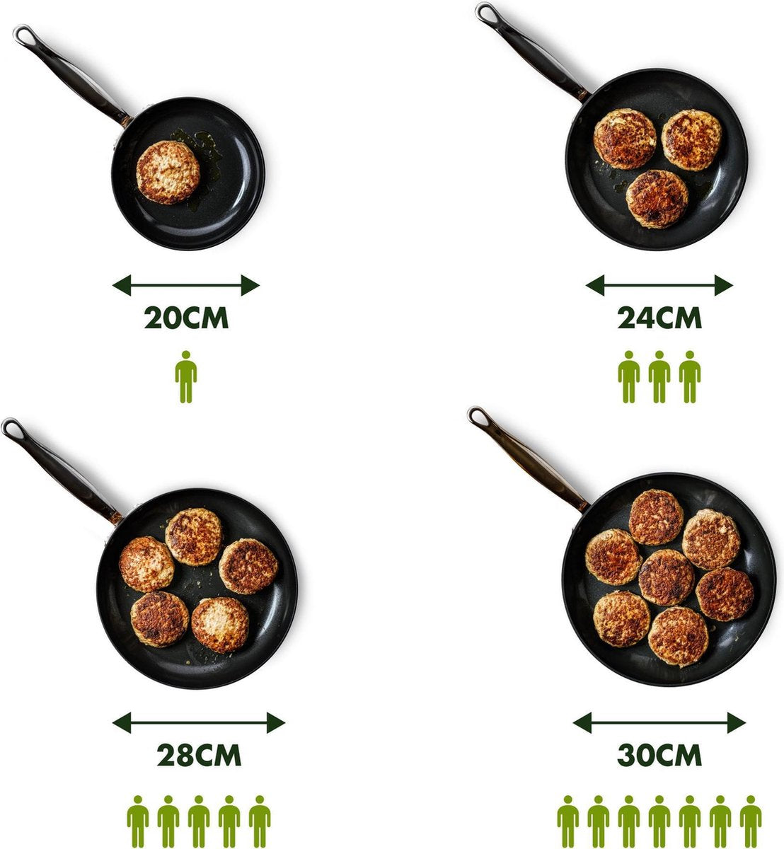 GreenPan Cambridge Koekenpan 24cm –PFAS-vrije antikleeflaag – Koekenpan inductie – Keramische koekenpan - Ovenbestendig tot 180°C - Koudgrepen - Brons