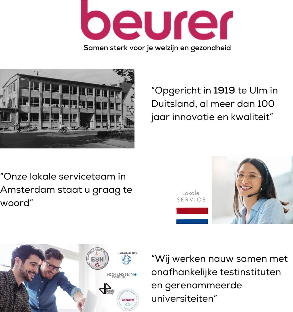 Beurer SC 30 Limited Edition 25 Electric Sonic Toothbrush – Green Planet - 4 Cleaning Modes – 80,000 Movements per min – 2 Brush Heads – Timer - USB-C charging cable – Recycled – 15-Day Battery Life - 3-Year Warranty - Bordeaux