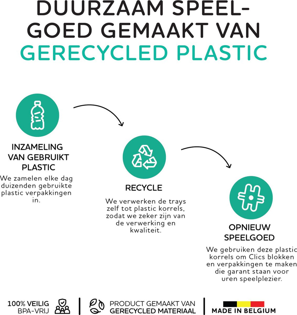 Nano Clics – Creative Builders 500 Piece Set – 5 in 1 Bouwblokken – SPEELGOED Gemaakt Van 100% RECYCLED Plastic – Speelgoed 8, 9, 10, 11, 12 jaar – Constructie Speelgoed