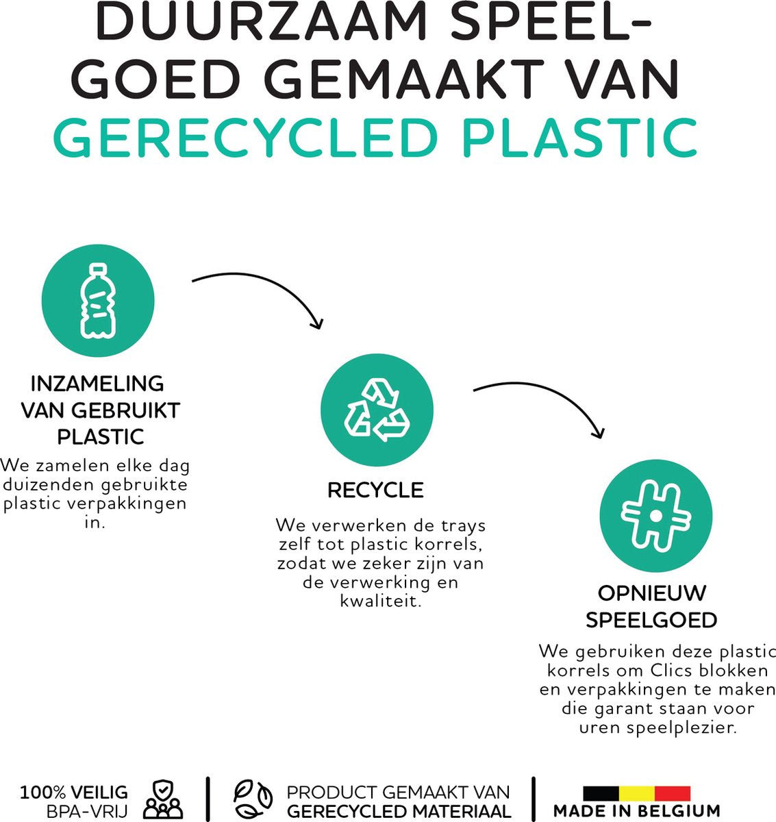 Nano Clics – Creative Builders 500 Piece Set – 5 in 1 Bouwblokken – SPEELGOED Gemaakt Van 100% RECYCLED Plastic – Speelgoed 8, 9, 10, 11, 12 jaar – Constructie Speelgoed