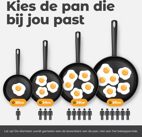 BK Bold Koekenpan 24cm - Zonder PFAS-vrije antikleeflaag - Koekenpan inductie - RVS bakpan - Koudgrepen - Ovenbestendig tot 160°C – Koudgrepen - Zonder deksel – Zilver