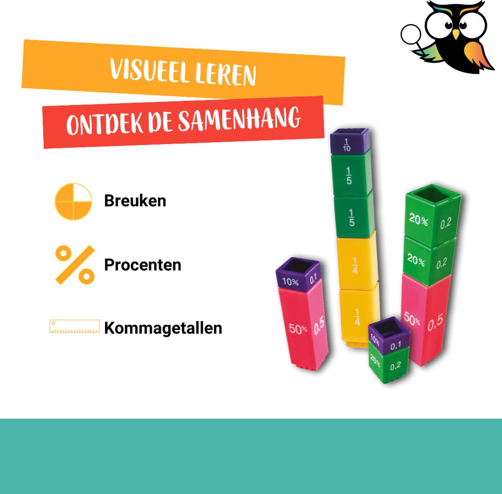 Breukentorens - Breuken leren visueel maken - Geschikt voor groep 6, 7 en 8 - Ideaal voor beelddenkers - Wijzer over de Basisschool