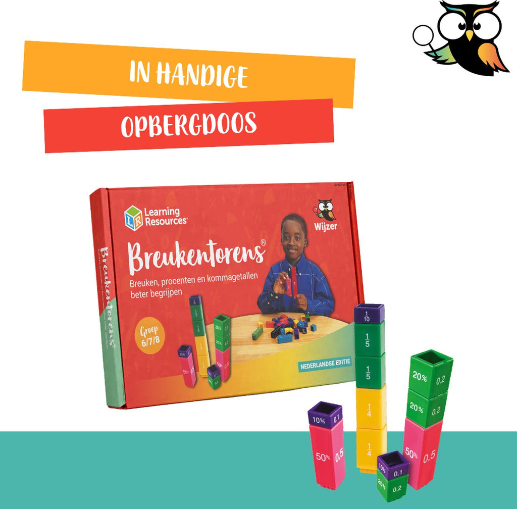 Breukentorens - Breuken leren visueel maken - Geschikt voor groep 6, 7 en 8 - Ideaal voor beelddenkers - Wijzer over de Basisschool