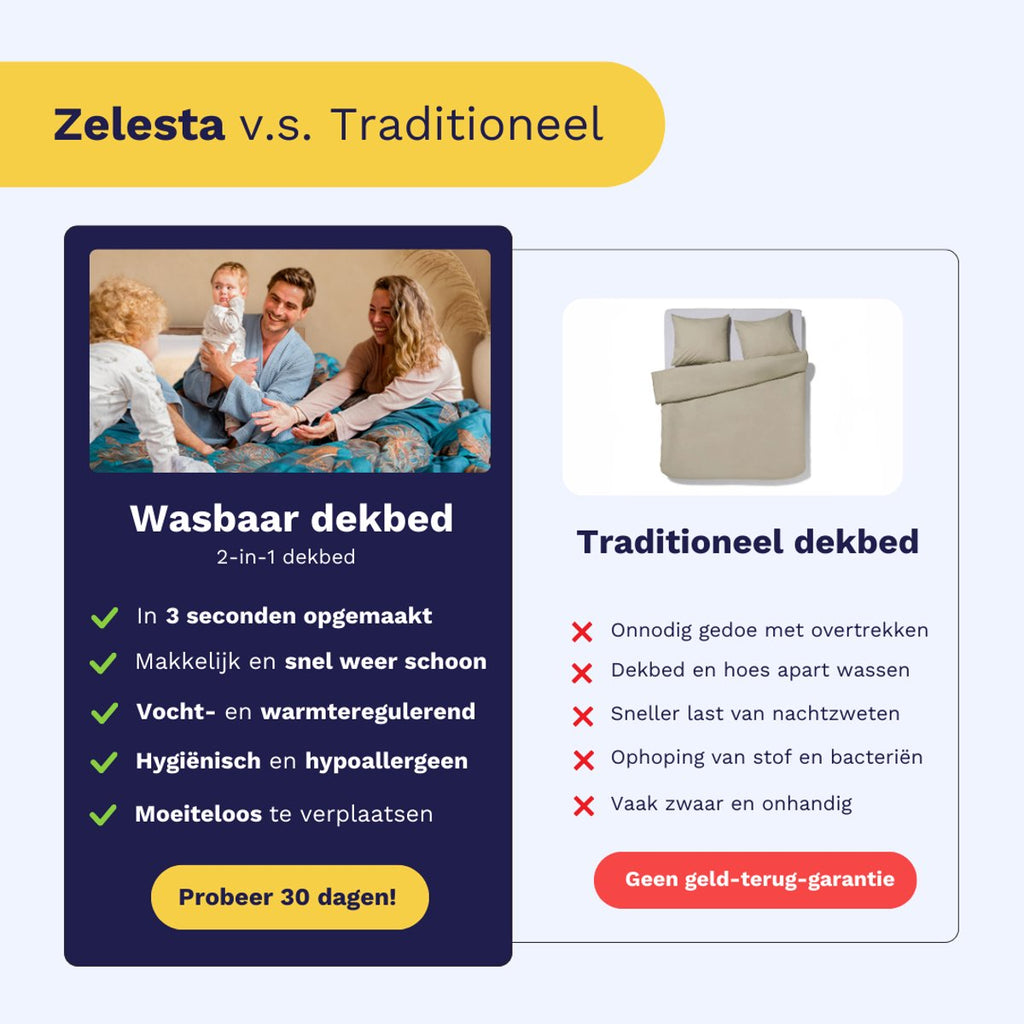 Zelesta Pure Uni Morning Grey 140x200 - Katoenen dekbed zonder overtrek - Wasbaar dekbed - Hoesloos dekbed - 2 in 1 Dekbed met vaste overtrek