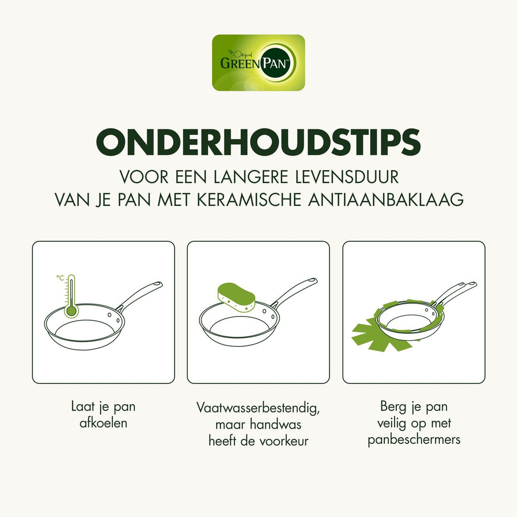 Greenpan Brussels Keramische Inductie Wokpan zonder deksel Ø28cm - 3.6L – PFAS-vrij – Inductie Wokpan – Ovenbestendig tot 220°C – Vaatwasserbestendig – Snelle opwarming – RVS handgrepen – Zwart