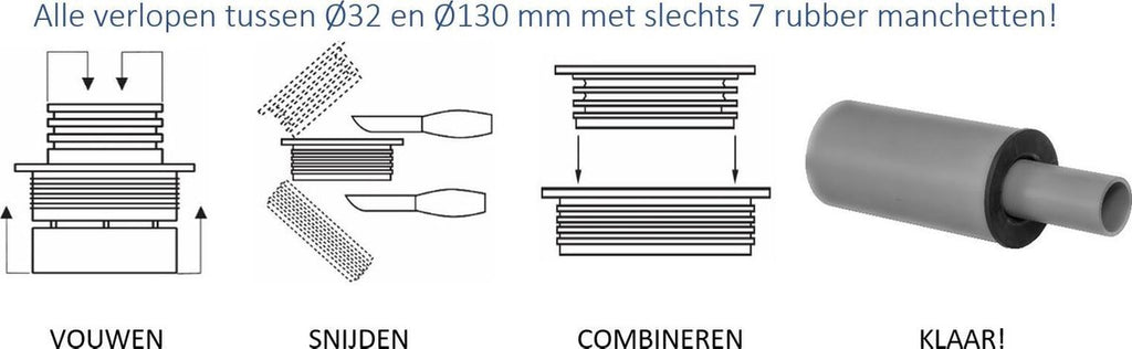 Easy-Fitt - EPDM (reducing) sleeve 3106227 - 50 x 40/32mm