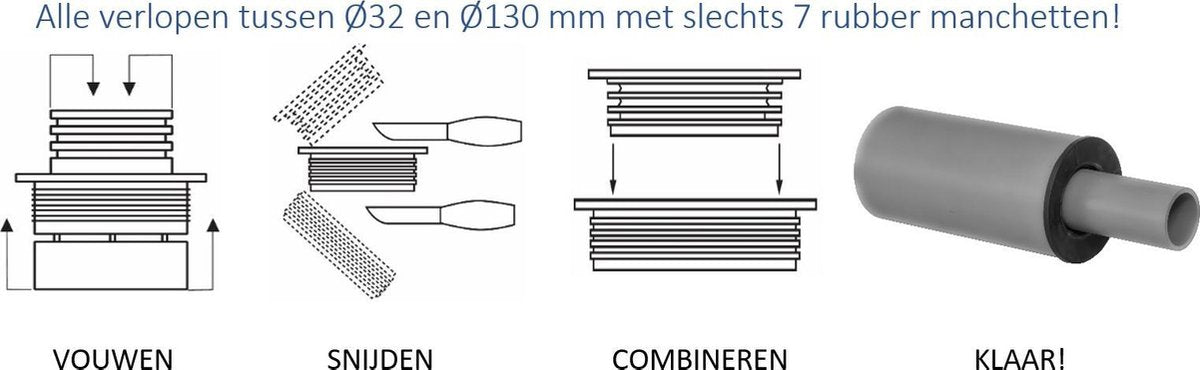 Easy-Fitt - EPDM (verloop)manchet 3106227 - 50 x 40/32mm