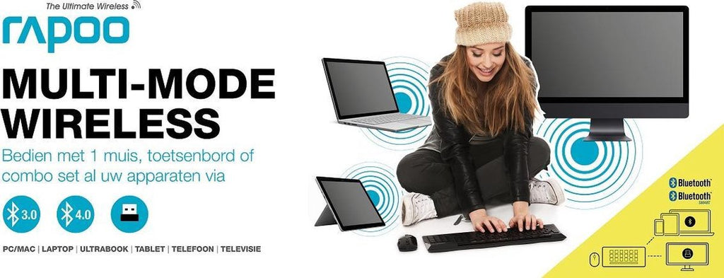 8100M Draadloze Combo set Toetsenbord-Muis, multimode, QWERTY US, Wit