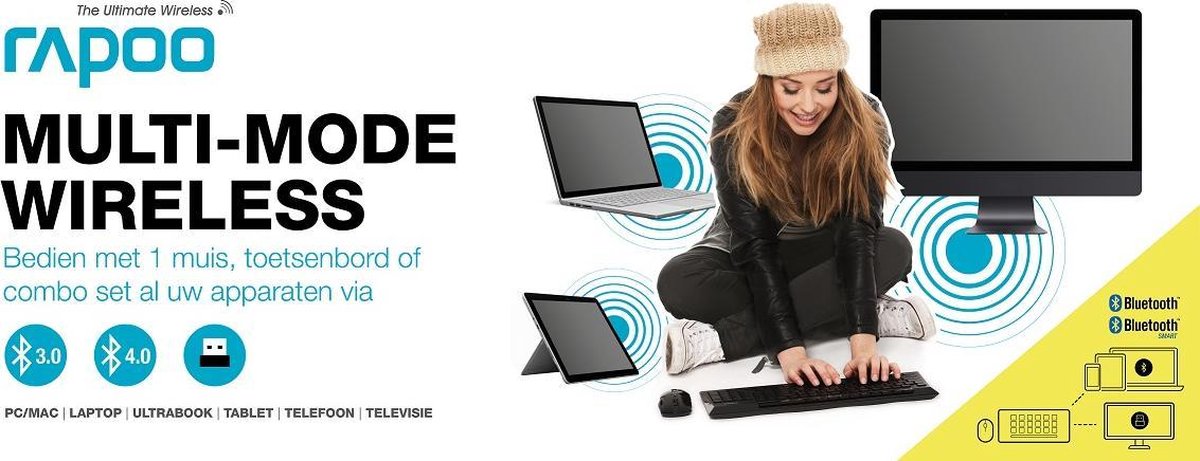 8100M Draadloze Combo set Toetsenbord-Muis, multimode, QWERTY US, Wit