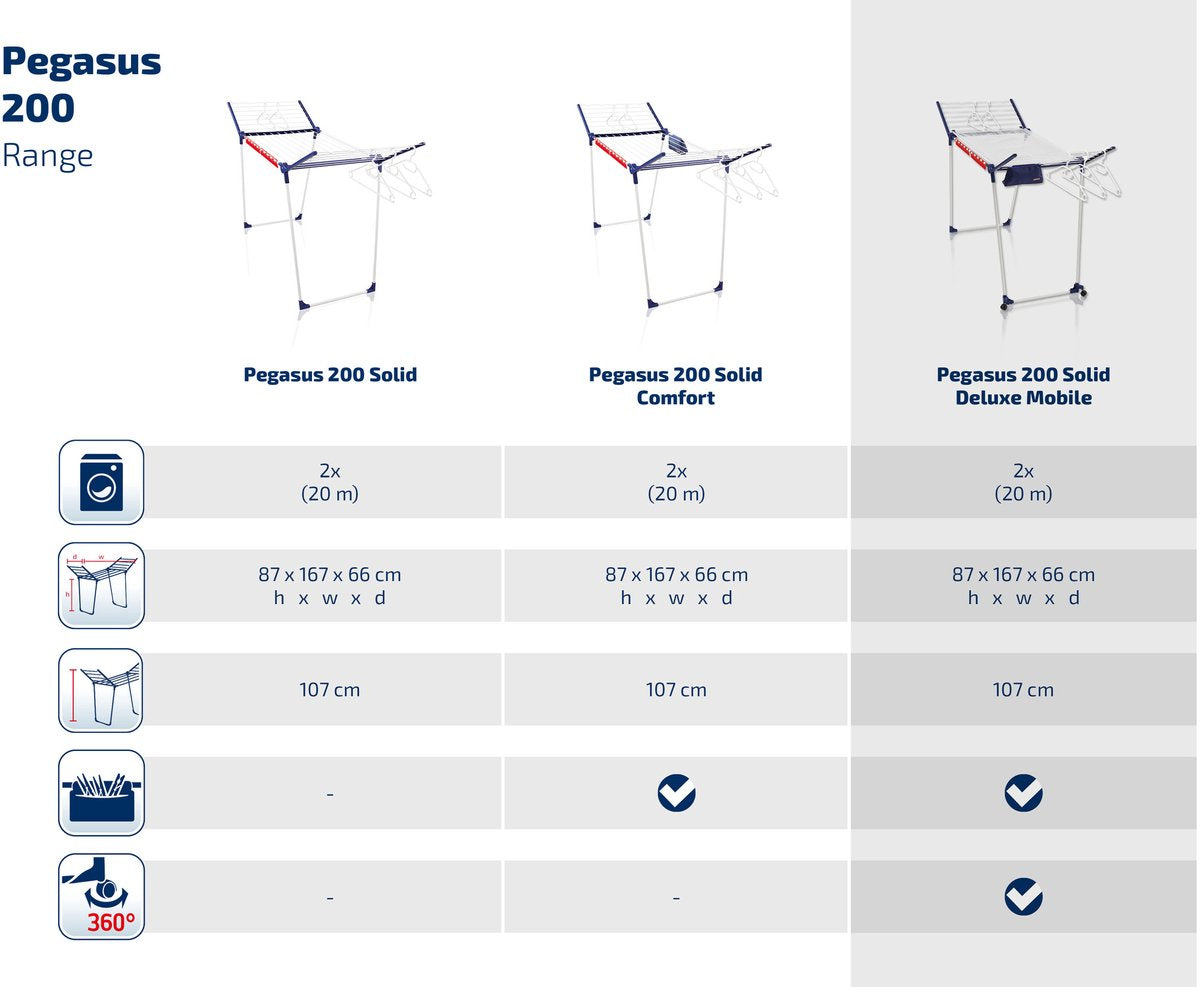 Leifheit droogrek Pegasus 200 Solid Deluxe Mobile - met wieltjes - 20 m drooglengte