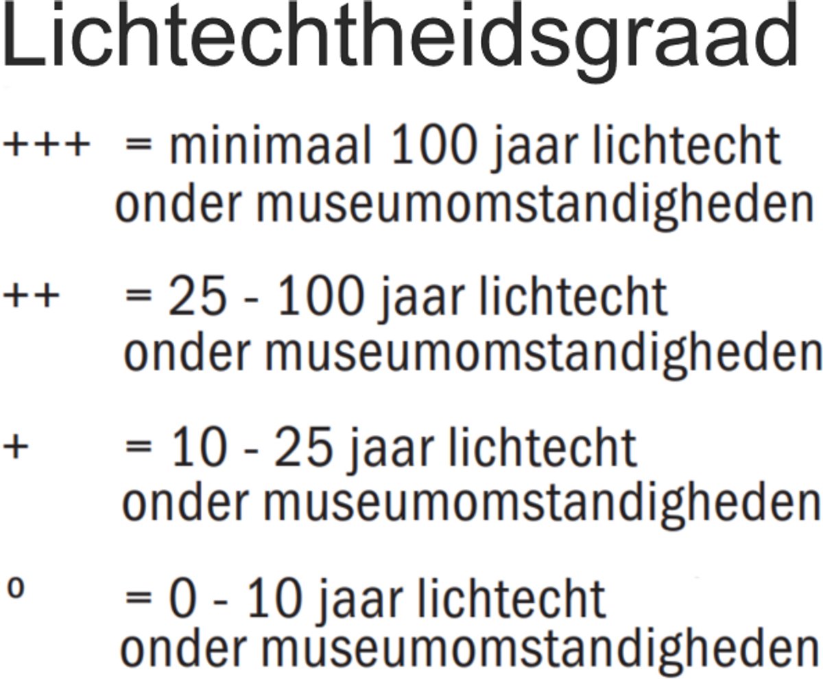 Amsterdam Standard Series Acrylic Color Tube 120 ml Caput Mortuum Violet 344