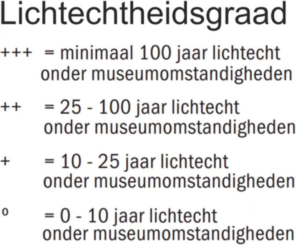 Amsterdam Standard Series Acrylic Paint Tube 120 ml Titanium White 105