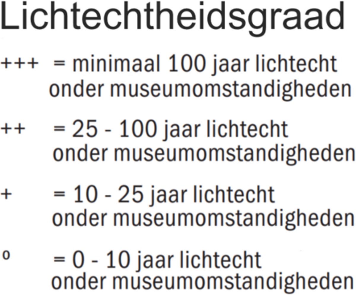 Amsterdam Standard Series Acrylic Color Tube 120 ml Phthalo Green 675