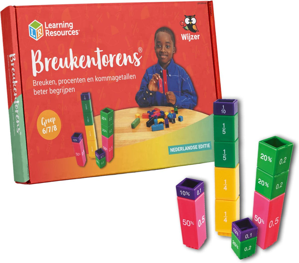 Breukentorens - Breuken leren visueel maken