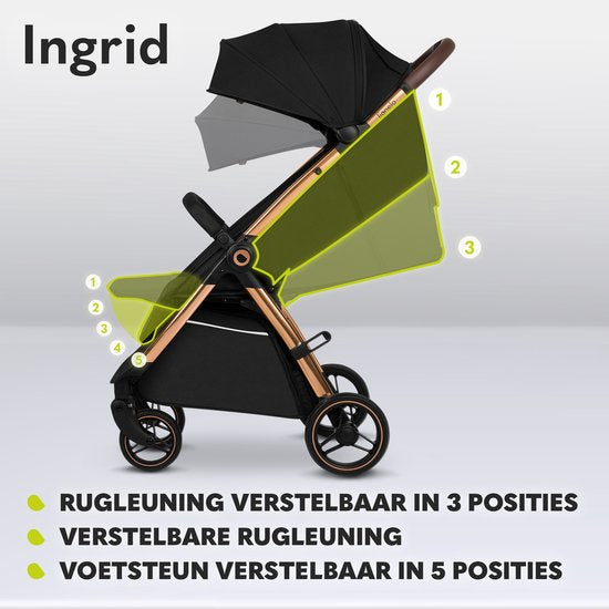 Lionelo Ingrid Buggy - Kinderwagen tot 22 kg - Auto-Folding Systeem - 360° EVA Wielen - XXL Luifel met UPF50+ - Verstelb
