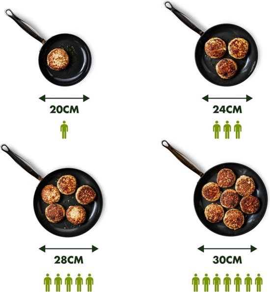 BK Fortalit Emaille braadpan 20cm/1.4L – Inductie braadpan – geëmailleerd staal – Ovenbestendig tot 230 graden – Geen an