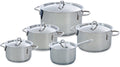 BK Profiline Pannenset 5-delig - 16/18/20/24cm