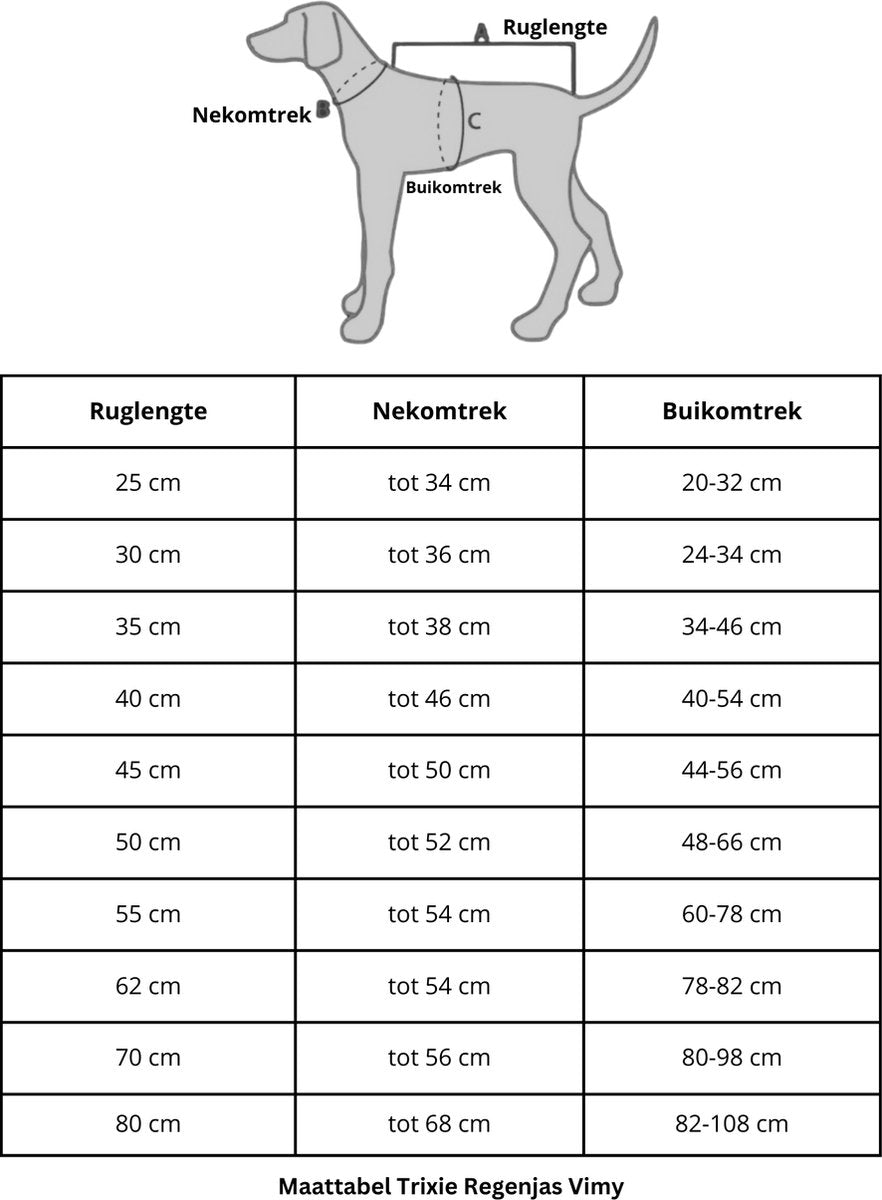Trixie Regenjas Hond - Vimy - Geel - Ruglengte 62 cm - 3XL